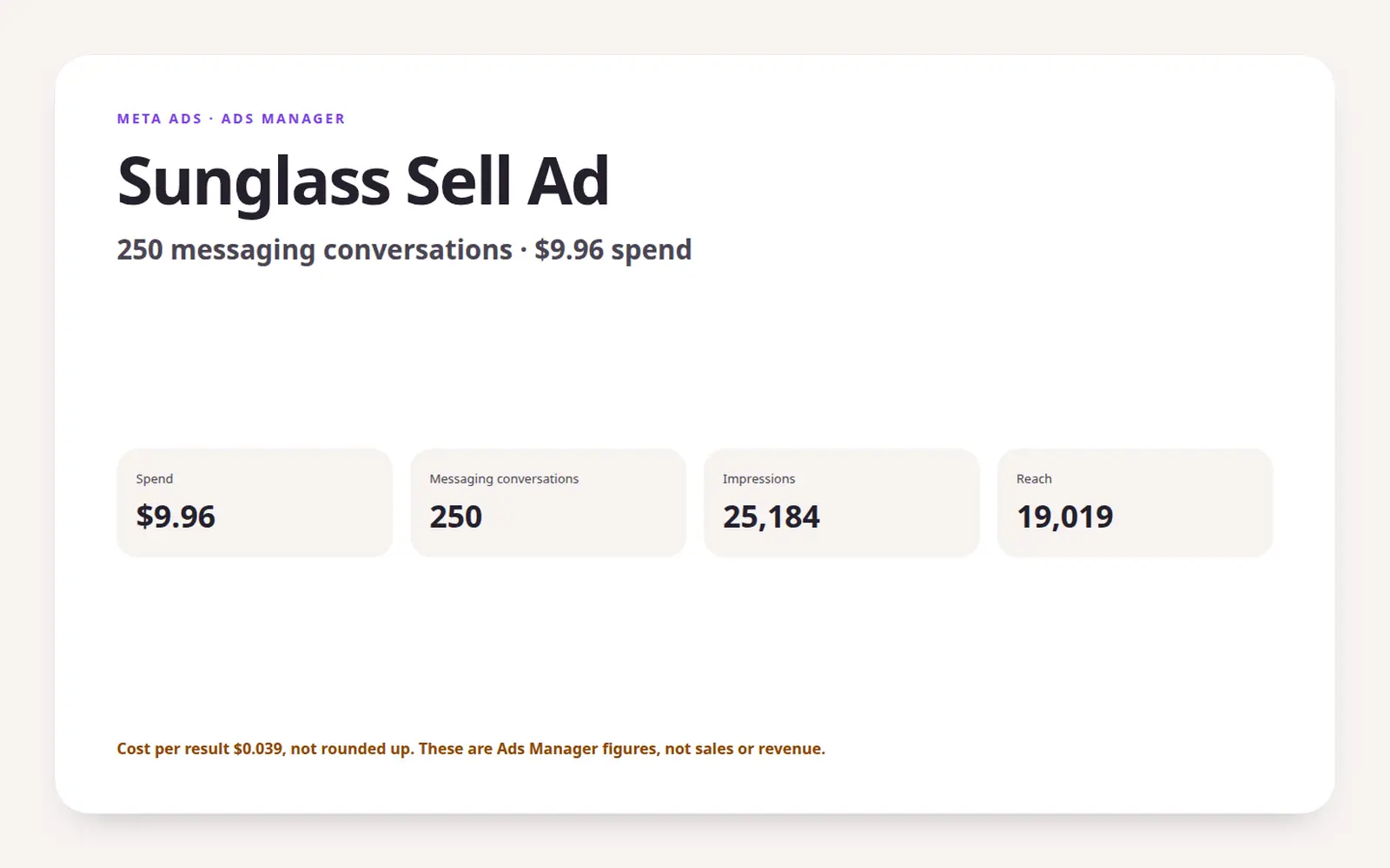 Bikkhata (বিখ্যাতা) results from Meta Ads Manager